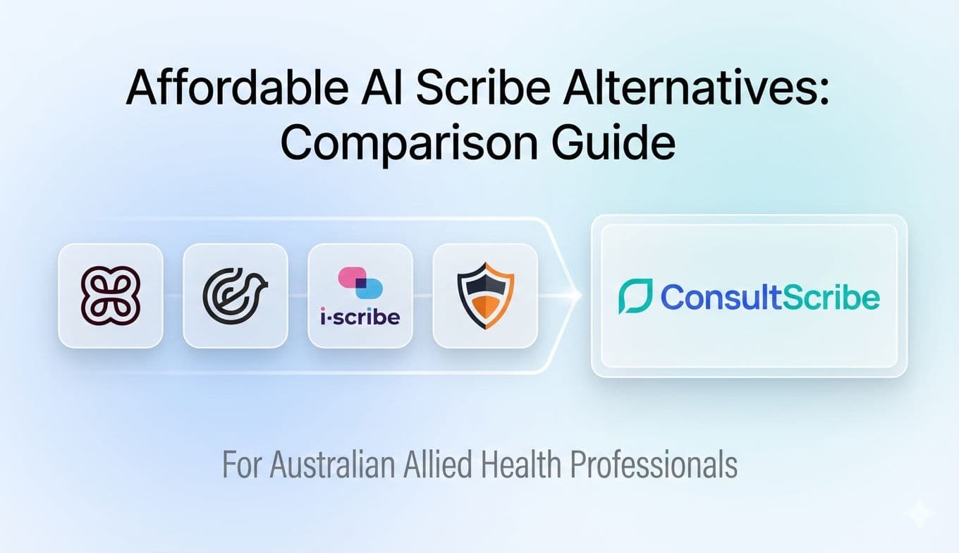 Featured image for Affordable AI Medical Scribe Alternatives for Australian Allied Health Pros